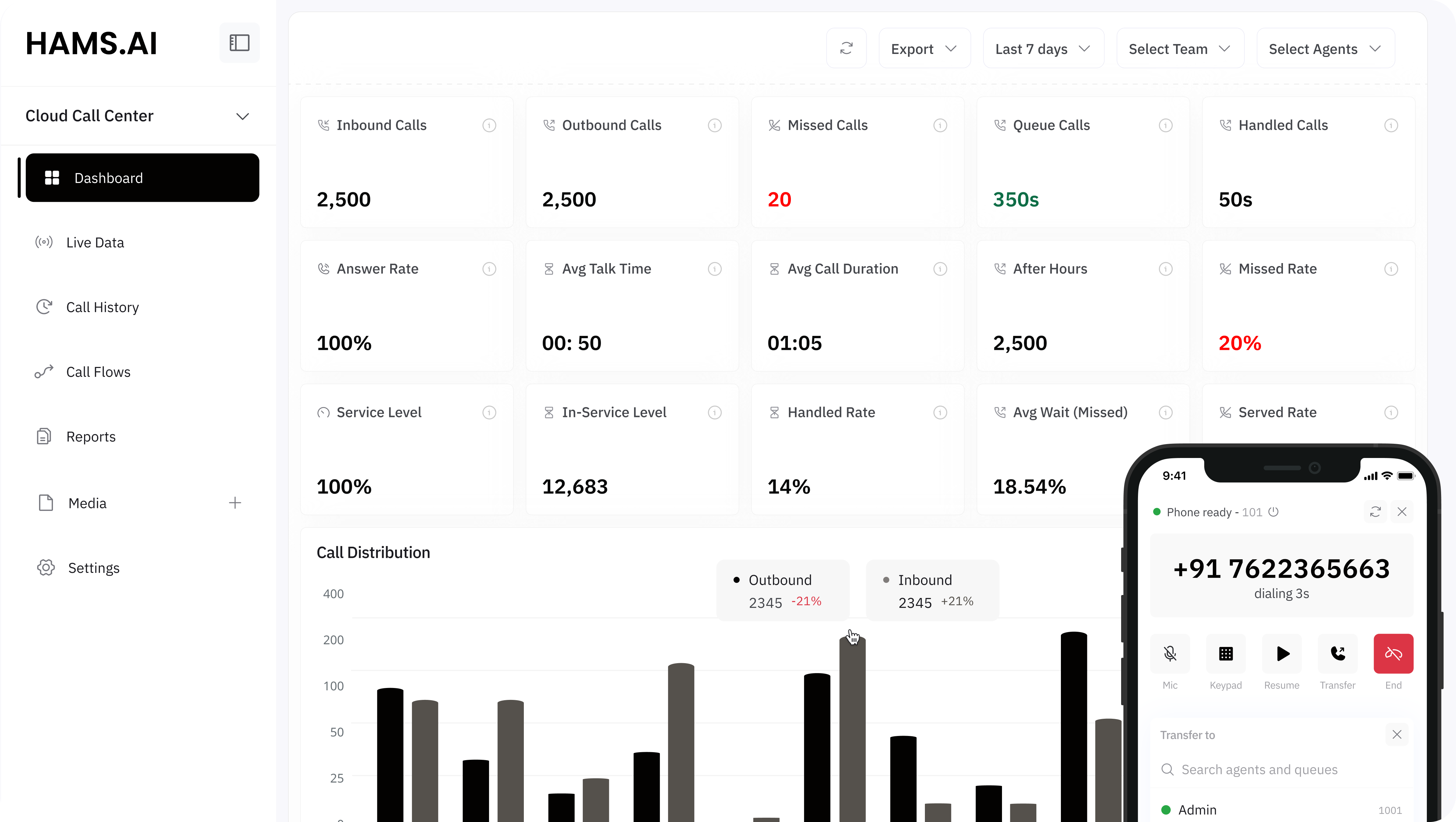 GenAI cloud contact center preview