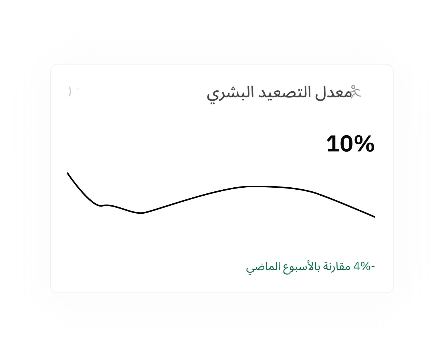 نشر عبر جميع القنوات