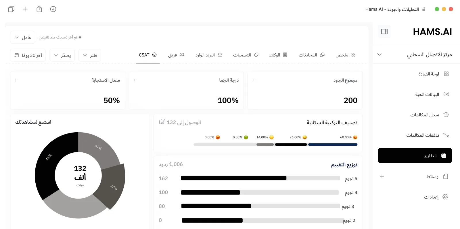 معاينة لوحة العمليات المباشرة