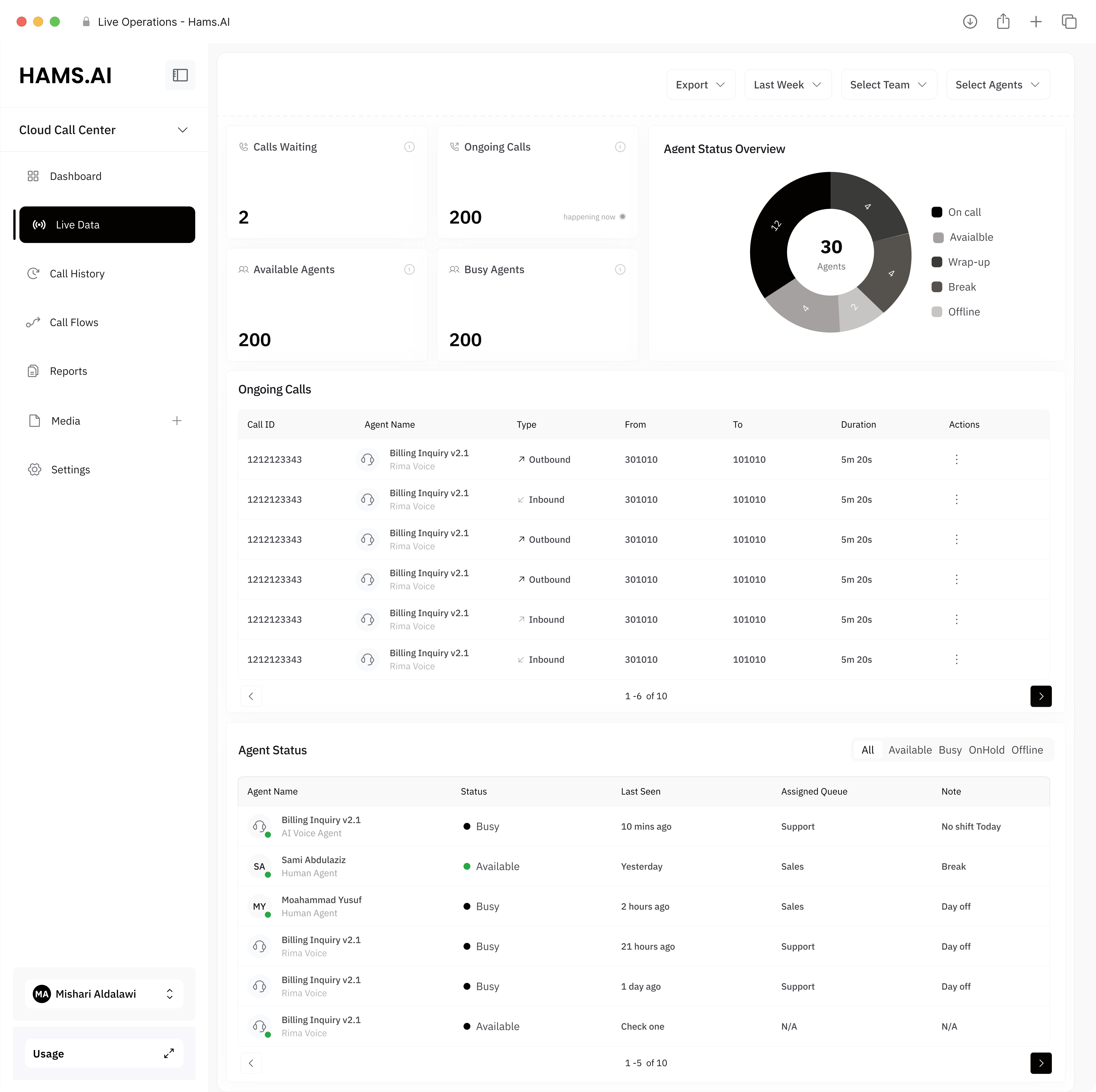 Live operations dashboard preview