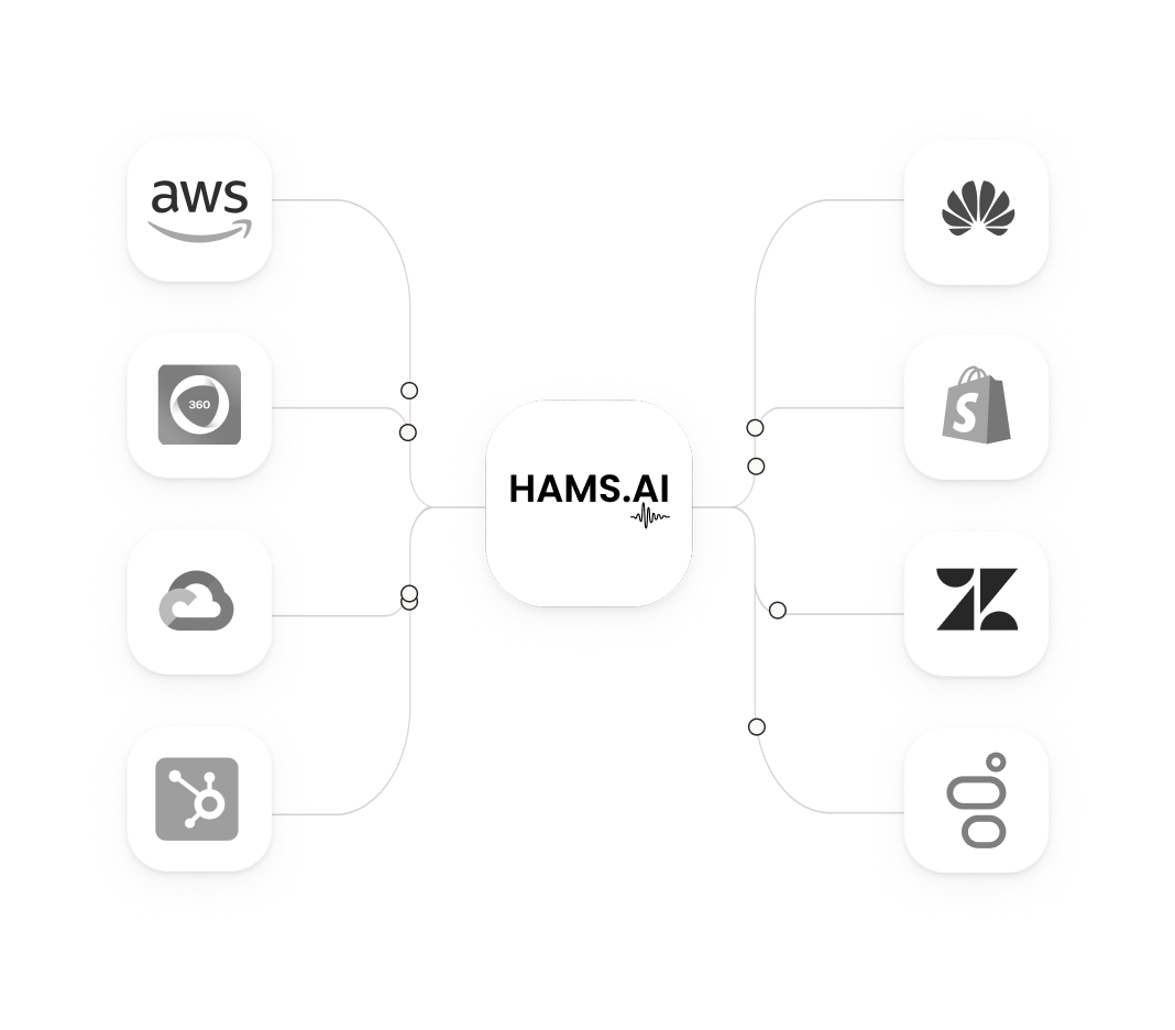 Connect your tools & data
